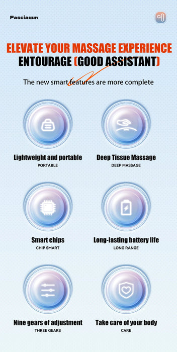 Electric Fascia Gun Massager Body Relaxation Trigger Point Massage Machine for Fitness Hammer Home Handheld Hammer