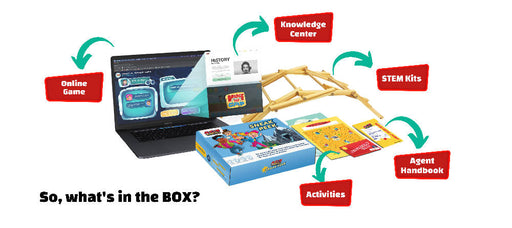 The ACT is a 21st century story-based e-learning style crafted for parent and child to collaborate using STEM kits for hands-on learning through creativity and role-play. Note: laptop not included